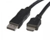 Кабель DisplayPort-HDMI Gembird/Cablexpert CC-DP-HDMI-1M, 1м, 20M/19M, черный, экран, пакет