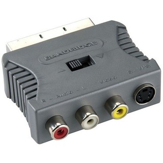Переходник видео Bandridge SCART "папа" - S-Video + 3xRCA "мама"