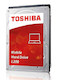 Жесткий диск Toshiba SATA-III 500Gb HDWJ105UZSVA L200 (5400rpm) 8Mb 2.5"